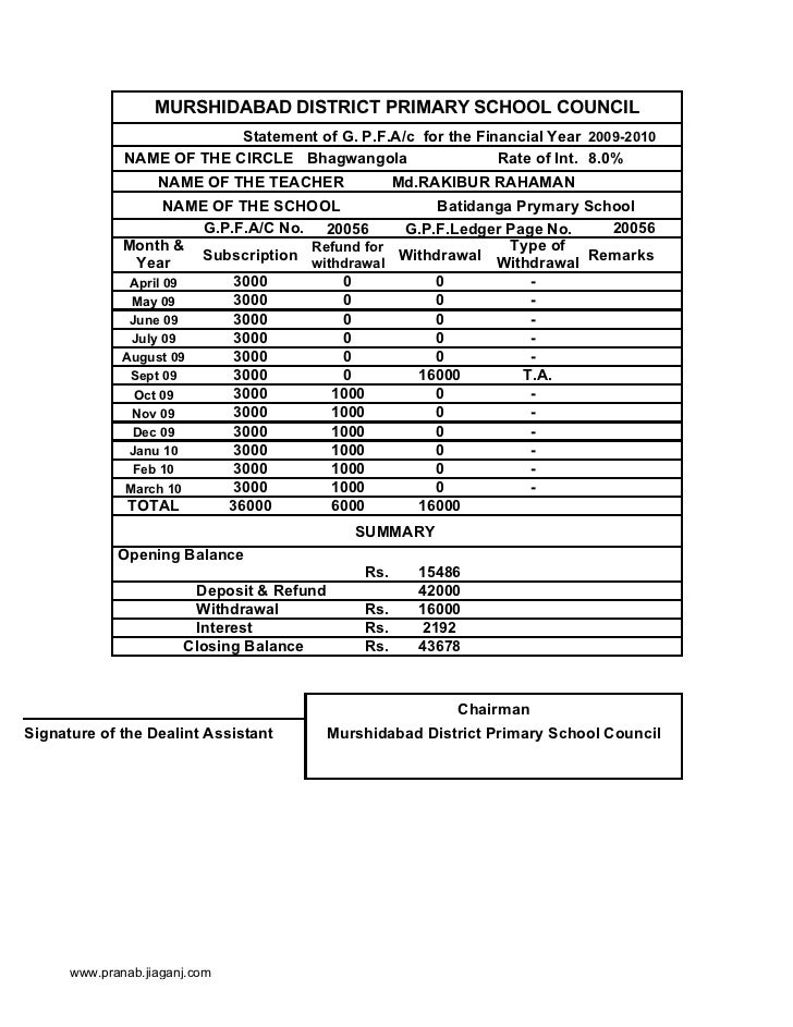 salary slip karnataka slip w.b Prymary account teacher's gpf for salary slip karnataka slip w.b Prymary account teacher's gpf for