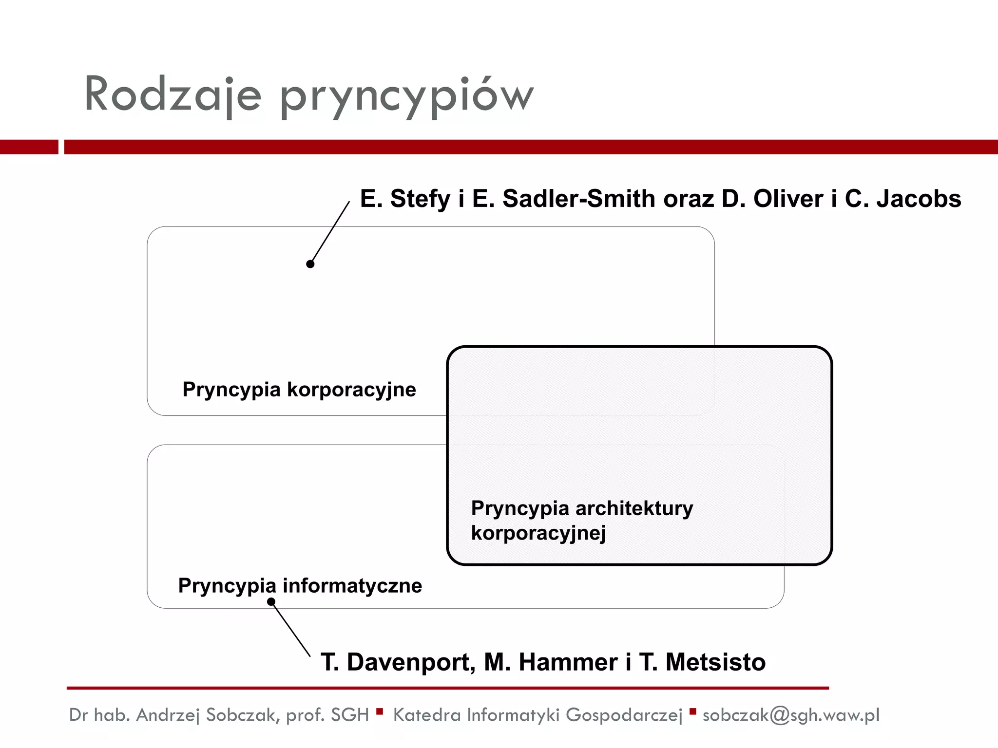 Freizeithemd