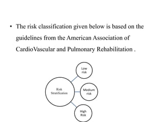 PHYSIOTHERAPY IN MYOCARDIAL INFARCTION | PPTX