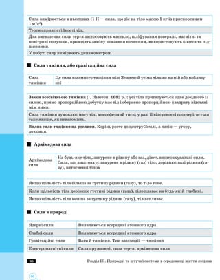 96
96
Сила вимірюється в ньютонах (1 Н — сила, що діє на тіло масою 1 кг із прискоренням
1 м/с2
).
Тертя сприяє стійкості тіл.
Для зменшення сили тертя застосовують мастило, шліфування поверхні, магнітні та
повітряні подушки, проводять заміну ковзання коченням, використовують колеса та під­
шипники.
У побуті силу вимірюють динамометром.
Сила тяжіння, або гравітаційна сила
Сила
тяжіння
Це сила взаємного тяжіння між Землею й усіма тілами на ній або поблизу
неї
Закон всесвітнього тяжіння (І. Ньютон, 1682 р.): усі тіла притягуються одне до одного із
силою, прямо пропорційною добутку мас тіл і обернено пропорційною квадрату відстані
між ними.
Сила тяжіння зумовлює масу тіл, атмосферний тиск; у разі її відсутності спостерігається
таке явище, як невагомість.
Вплив сили тяжіння на рослини. Корінь росте до центру Землі, а пагін — угору,
до сонця.
Архімедова сила
Архімедова
сила
На будь-яке тіло, занурене в рідину або газ, діють виштовхувальні сили.
Сила, що виштовхує занурене в рідину (газ) тіло, дорівнює вазі рідини (га­
зу), витисненої тілом
Якщо щільність тіла більша за густину рідини (газу), то тіло тоне.
Коли щільність тіла дорівнює густині рідини (газу), тіло плаває на будь-якій глибині.
Якщо щільність тіла менша за густину рідини (газу), тіло спливає.
Сили в природі
Ядерні сили Виявляються всередині атомного ядра
Слабкі сили Виявляються всередині атомного ядра
Гравітаційні сили Ваги й тяжіння. Тип взаємодії — тяжіння
Електромагнітні сили Сила пружності, сила тертя, архімедова сила
Розділ ІІІ. Природні та штучні системи в середовищі життя людини
 