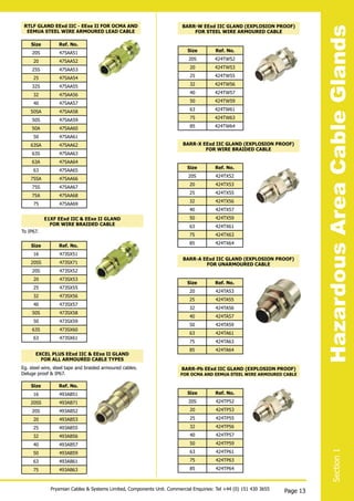 Prysmian Cable Joints Cable Cleats Cable Glands Crimping Tools