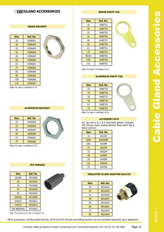 Prysmian Cable Cleats, Cable Joints, Cable Glands