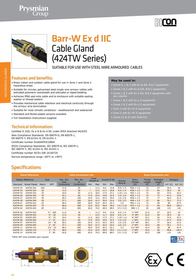 Prysmian BICC BICON Cable Glands Catalogue PDF