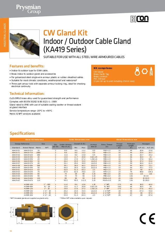 Swa Cable Gland Chart