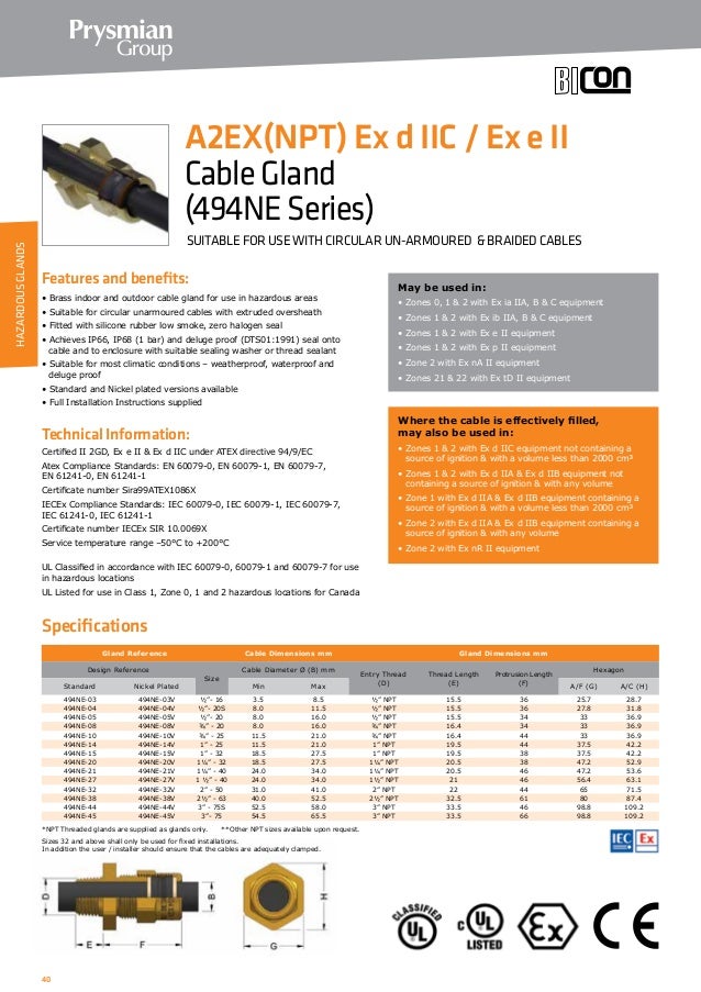 Bicon Cable Gland Selection Chart