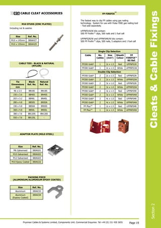Prysmian (BICON) Cable Glands for FP Cables - FP200, FP Plus, FP400 ...