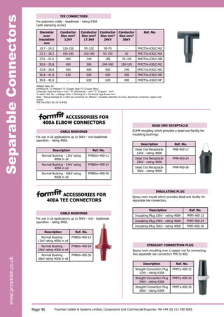 Prysmian (BICON) Cable Glands for FP Cables - FP200, FP Plus, FP400 ...