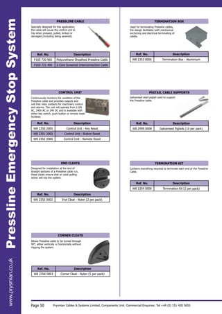 Prysmian (BICON) Cable Glands for FP Cables - FP200, FP Plus, FP400 ...
