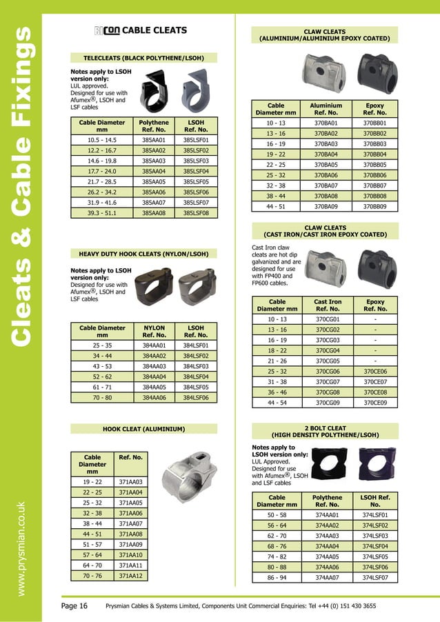 Prysmian (BICON) Cable Glands for FP Cables FP200, FP Plus, FP400