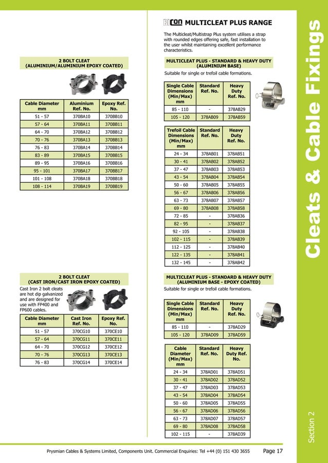 Prysmian (BICON) Cable Glands for FP Cables FP200, FP Plus, FP400