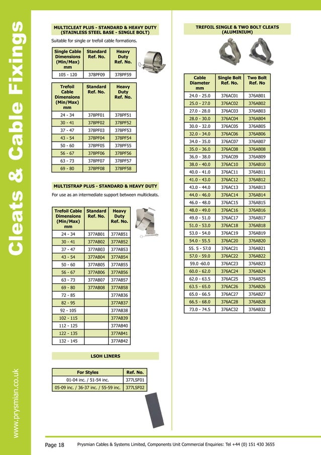 Prysmian (BICON) Cable Glands for FP Cables FP200, FP Plus, FP400
