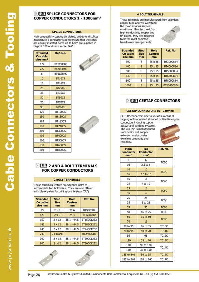 Prysmian (BICON) Cable Glands for FP Cables FP200, FP Plus, FP400