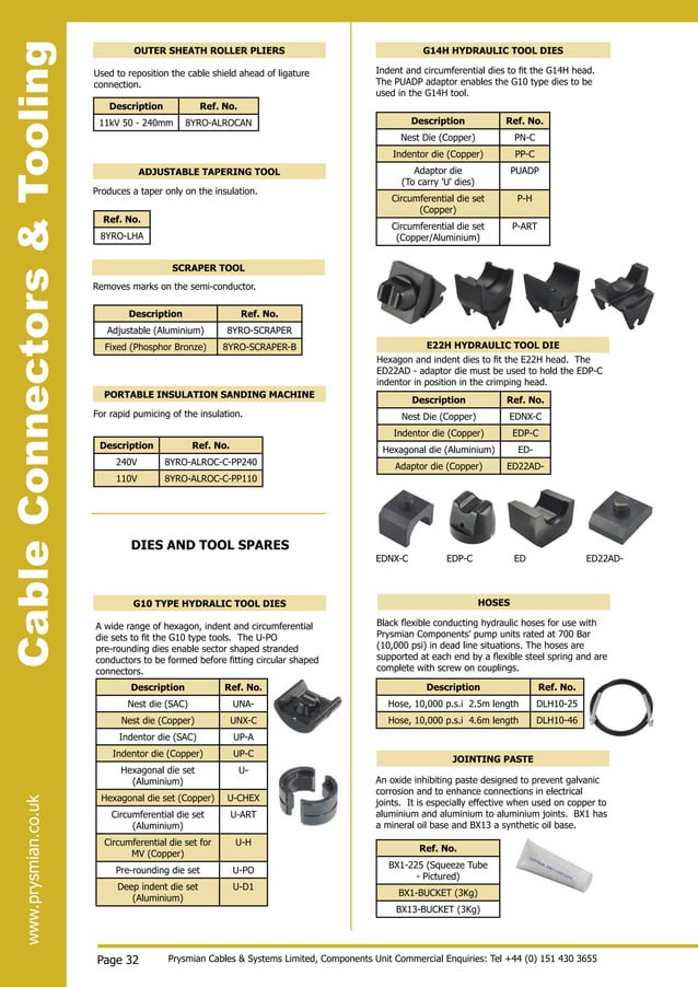 Prysmian (BICON) Cable Glands for FP Cables FP200, FP Plus, FP400