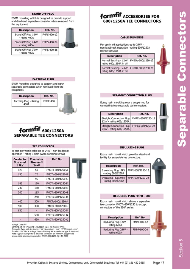 Prysmian (BICON) Cable Glands for FP Cables FP200, FP Plus, FP400