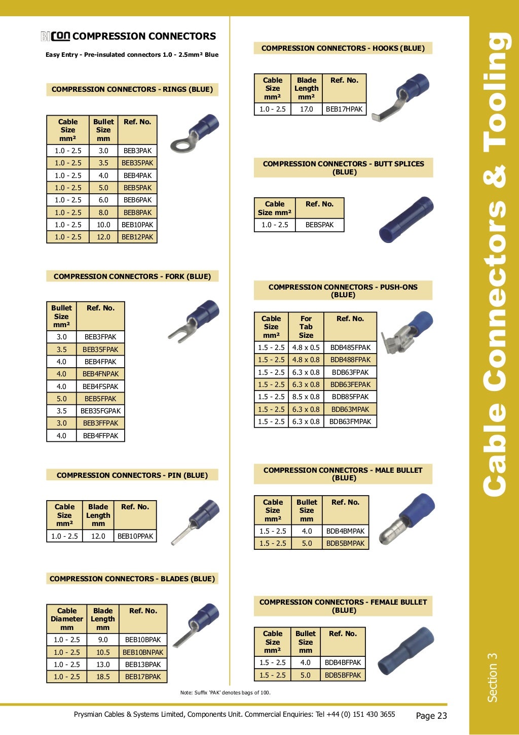 Prysmian (BICON) Cable Glands for FP Cables FP200, FP Plus, FP400,