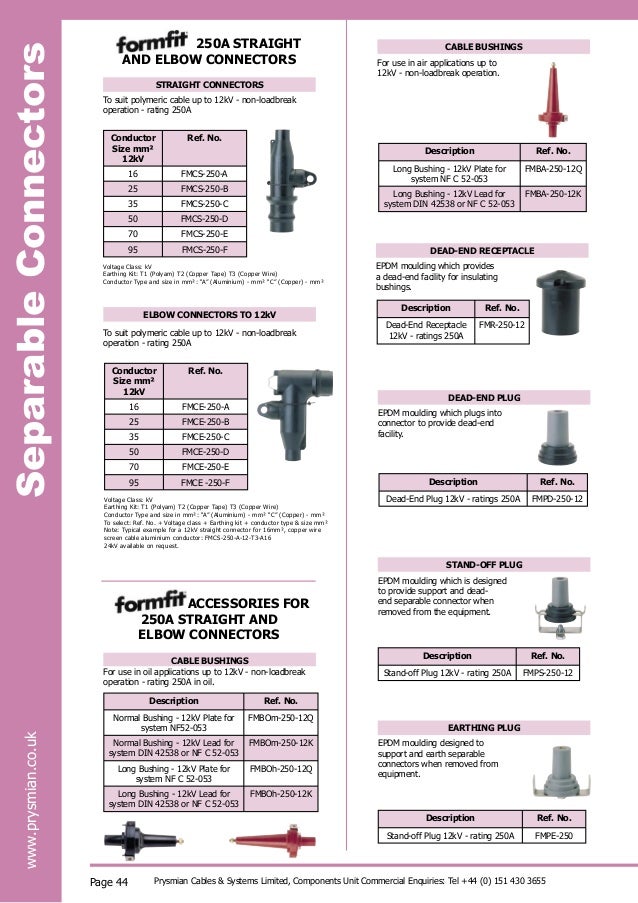 Prysmian (BICON) Cable Glands for FP Cables FP200, FP Plus, FP400,