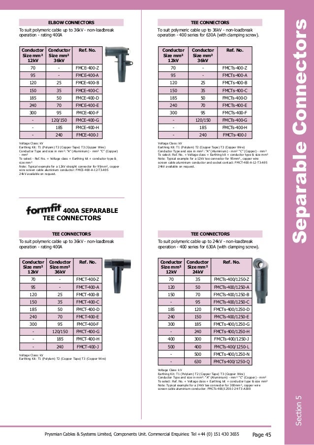 Prysmian (BICON) Cable Glands for FP Cables FP200, FP Plus, FP400,