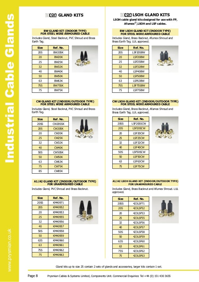 Prysmian (BICON) Cable Glands for FP Cables FP200, FP Plus, FP400,