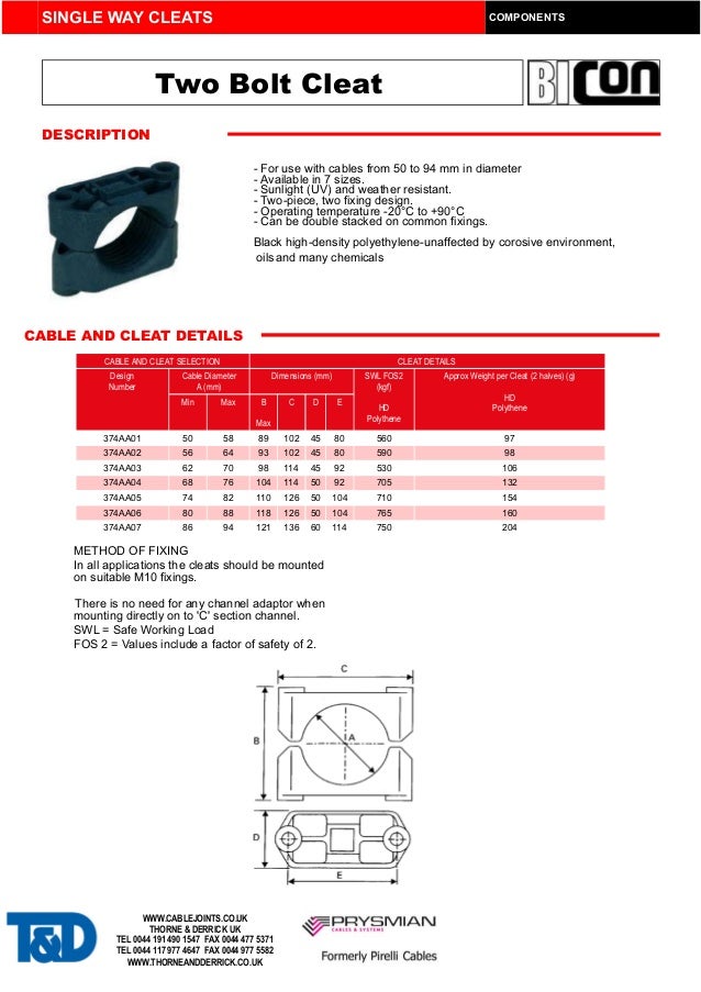 two bolt cleats