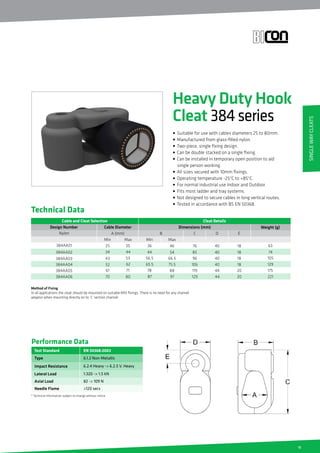 11
• Suitable for use with cables diameters 25 to 80mm.
• Manufactured from glass-filled nylon.
• Two-piece, single fixing design.
• Can be double stacked on a single fixing.
• Can be installed in temporary open position to aid
	 single person working.
• All sizes secured with 10mm fixings.
• Operating temperature -25°C to +85°C.
• For normal industrial use Indoor and Outdoor.
• Fits most ladder and tray systems.
• Not designed to secure cables in long vertical routes.
• Tested in accordance with BS EN 50368.
Method of Fixing
In all applications the cleat should be mounted on suitable M10 fixings. There is no need for any channel
adaptor when mounting directly on to ‘C’ section channel.
Cable and Cleat Selection Cleat Details
Design Number Dimensions (mm)Cable Diameter
A (mm) B
384AA01 25 35 36 63
384AA02 34 44
384AA03 43 53
384AA04 52 62
384AA05 61 71
384AA06 70 80
44 74
56.5 105
65.5 129
78 175
87 221
MaxMin
C D
MaxMin
46
54
66.5
75.5
88
97
76
85
96
106
119
129
40
40
40
40
44
44
18
18
18
18
20
20
Weight (g)
Nylon E
EN 50368:2003
Type
Impact Resistance
Lateral Load
Axial Load
Performance Data
* Technical Information subject to change without notice
6.1.2 Non-Metallic
6.2.4 Heavy - 6.2.5 V. Heavy
1.320 - 1.5 kN
82 - 109 N
Test Standard
Needle Flame 120 secs
Technical Data
Heavy Duty Hook
Cleat 384series
SingleWayCleats
 