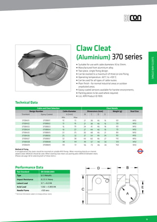 15
Performance Data
EN 50368:2003
Type
Impact Resistance
Lateral Load
Axial Load
* Technical Information subject to change without notice
6.1.1 Metallic
6.2.5 V. Heavy
3.7 - 8.2 kN
1.332 - 5.855 kN
Test Standard
Needle Flame 120 secs
Method of Fixing
In all applications the cleats should be mounted on suitable M10 fixings. When mounting directly on channel,
adaptor plate 380AG02 should be used. When stacking claw cleats use packing piece 389AC03 between cleats.
(Please see page 38 for selecting both of these items.)
Technical Data
Cable and Cleat Selection Cleat Details
Design Number Dimensions (mm)
A (mm)
370BA01 10 13
370BA02 13 16
370BA03 16 19
370BA04 19 22
370BA05 22 25
370BA06 25 32
B C
MaxMin
21
21
24
27
30
37
38
38
41
44
48
54
60
50
60
70
80
90
Cable diameter
D E
46
46
46
46
46
46
16
16
18
19
21
24
Weight (g)
370BA07 32 38 43 60 11046 27
370BA08 38 44 49 67 12046 30
370BA09 44 51 56 73 15046 34
Stud Size
M10
M10
M10
M10
M10
M10
M10
M10
M10
370BB01
370BB02
370BB03
370BB04
370BB05
370BB06
370BB07
370BB08
370BB09
Epoxy CoatedStandard
SingleWayCleats
Claw Cleat
(Aluminium) 370series
• Suitable for use with cable diameters 10 to 51mm.
• Manufactured from aluminium alloy.
• Two-piece, single fixing design.
• Can be stacked to a maximum of three on one fixing.
• Operating temperature -60°C to +105°C.
• Can be used for all types of cable routes.
• Plain finish - for normal industrial areas or outdoor
unpolluted areas.
• Epoxy coated versions available for harsher environments.
• Packing pieces to be used where required.
• LUL APR Product ID 1959.
 
