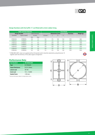 17
Design Numbers with the Suffix “L” are fitted with a 5mm rubber lining
* 370BA/BB  BA*L cleats are supplied without fixing bolts which should be selected by using dimension ‘B’
together with the thickness of the cable support arrangement
370BA30L 105 111
370BA31L 111 117
370BA32L 117 123
370BA33L 123 130
370BA34L 130 136
370BA35L 136 142
133
139
145
152
158
164
175
175
200
200
200
210
100
120
120
120
120
120
150
150
175
175
175
185
370BA36L 142 149 172 215 150 190
M12
M12
M12
M12
M12
M12
M12
984
1020
1280
1302
1240
1274
1845
Cable and Cleat Selection Cleat Details
Design Number Dimensions (mm)Cable Diameter
A (mm) B (max) C D
Stud Size
Standard Epoxy Coated E
Weight (g)
Min Max
370BB30L
370BB31L
370BB32L
370BB33L
370BB34L
370BB35L
370BB36L
SingleWayCleats
Performance Data
EN 50368:2003
Type
Impact Resistance
Lateral Load
Axial Load
* Technical Information subject to change without notice
6.1.1 Metallic
6.2.5 V. Heavy
18.1 kN
11.4 - 13.8kN
Test Standard
Needle Flame 120 secs
 