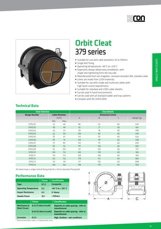 21
Technical Data
All cleats have a single central fixing hole for a 12mm diameter fixing bolt.
Cleat Selection Cleat Details
Design Number Dimensions (mm)Cable Diameter
(mm) A B C
379SC01 33 40 86 65 60
379SC02 38 46
379SC03 45 53
379SC04 52 60
379SC05 59 67
379SC06 66 74
379SC08 82 92
379SC07 72 82
379SC10 103 113
92 103
379SC12 122 132
379SC11 113 123
92 71 60
99 78 60
106 85 60
113 92 60
120 99 60
132 111 60
141 120 60
151 130 60
160 139 60
169 148 60
178 157 60
MaxMin
379SC09
379SC14 140 150
379SC13 131 141 177 156 60
196 175 60
Weight (g)
435
467
499
530
526
558
639
683
737
784
764
865
908
950
Orbit Cleat
379series
• Suitable for use with cable diameters 33 to 150mm.
• Single bolt fixing.
• Operating temperatures -40°C to +120°C.
• Ergonomic design allows easy installation, with
	 single tool tightening from the top side.
• Manufactured from non-magnetic, corrosion resistant 316L stainless steel.
• Liners are made from LSOH materials.
• Suitable for use with single and multicore cables with
	 high fault current requirements.
• Suitable for standard and LSOH cable sheaths.
• Can be used in harsh environments.
• Can be used with all standard ladder and tray systems.
• Complies with IEC 61914:2009.
Performance Data
Clause
Type
Operating Temperature
Impact Resistance
Needle Flame
6.1.3
6.2
6.3
10.1
Composite
Classification
-40 °C to + 120 °C
V. Heavy
120secs
Classification
Resistance to
Short Circuit
Corrosion
Clause
6.4.3 (1 short circuit)
6.4.4 (2 short circuits)
6.5.2
Depends on cable spacing - refer to
manufacturer
Depends on cable spacing - refer to
manufacturer
High, Outdoor - wet conditions
* Technical Information subject to change without notice
SingleWayCleats
 