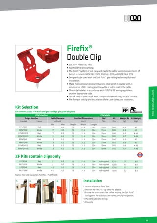 23
7.7 8.5 15 25.4 not suppliedFPZF02R Red
7.7 8.5
8.5 9.0
8.5 9.0
15 25.4
15 25.4
15 25.4
FPZF02W White
FPZF04R Red
FPZF04W White
21.6
21.6
21.6
21.6
not supplied
not supplied
not supplied
1000 7.7 8.0
1000 7.7 8.0
1000 7.7 8.0
1000 7.7 8.0
Nailing Tool sold separately Part No. : PULSA700E
1. 2. 3. 4. 5.
1.	Attach adaptor to Pulsa™ tool.
2.	Position the FIREFIX™ clip on to the adaptor.
3.	Ensure the substrate is clear before pushing the Spit Pulsa™
	 tool against the substrate, and nailing the clip into position.
4.	Place the cable into the clip.
5.	Close clip.
Installation
Kit contents : Clips, ITW Nails and gas cartridge, pin guide adaptors
Clip Selection Clip Details
Design Number Cable Diameter
A (mm)
FPNF02R 7.7 8.5
7.7 8.5
7.7 8.5
7.7 8.5
8.5 9.0
8.5 9.0
MaxMin
Installed Dimensions
(mm)
Nail
Size
15 25.4 17mm 500
15 25.4 17mm
15 25.4 15mm
15 25.4 15mm
15 25.4 17mm
15 25.4 17mm
Standard Colour
Red
FPNF02W White
FPNF02R15 Red
FPNF02W15 White
FPNF04R Red
FPNF04W White
Height Width Length
Kit
Qty
Weight Ea
(g)
Kit Weight
(Kg)
21.6
21.6
21.6
21.6
21.6
21.6
8.9 4.5
500 8.9 4.5
500 8.7 4.45
500 8.7 4.45
500 8.9 4.5
500 8.9 4.5
8.5 9.0
8.5 9.0
15 25.4 15mm
15 25.4 15mm
FPNF04R15 Red
FPNF04W15 White
21.6
21.6
500 8.7 4.45
500 8.7 4.45
Kit Selection
ZF Kits contain clips only
Firefix®
DoubleClip
• LUL APR Product ID 1960.
• Nail fixed fire resistant clip.
• The Firefix™ system is fast easy and meets the cable support requirements of
British standards: BS5839-1: 2002, BS5266-1:2011 and BS5839-8: 2006.
• Designed to be used with the Spit Pulsa™ gas nailing technology for rapid
installation.
• Made from corrosion resistant Stainless Steel which is coated with an
intumescent LSOH coating in either white or red to match the cable.
• Should be installed in accordance with BS7671 / IEE wiring regulations,
or other appropriate code.
• Can be fixed to steel, block work, composite steel decking, brick or concrete.
• The fixing of the clip and installation of the cable takes just 10 seconds.
FireResistantCleats
 