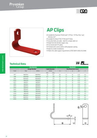 24
Clip Selection Clip Details
Design Number Cable Diameter
(mm)
386PR07 7.8 8.2
8.3 8.8
9 9.9
10 10.9
11 11.9
12 12.9
MaxMin
14 14.9
Clip Dimensions (mm)
24 10
26 10
27 10
30 10
32 10
33 10
38 10
Red White
386PW07
386PR08 386PW08
386PR09 386PW09
386PR10 386PW10
386PR11 386PW11
386PR12 386PW12
386PR14 386PW14
B C D
15 15.9
16 16.9
18 18.9
40 10
40 10
52 15
386PR15 386PW15
386PR16 386PW16
386PR18 386PW18
1.5
1.5
1.5
1.5
1.5
1.5
1.5
1.5
1.5
1.5
4.5
4.5
4.5
4.5
4.5
4.5
4.5
Ø E F
4.5
4.5
4.5
4.25
4.25
4.25
4.25
4.25
4.25
4.25
4.25
4.25
4.25
AP7
Style
AP8
AP9
AP10
AP11
AP12
AP14
AP15
AP16
AP18
13 13.9 37 10386PR13 386PW13 1.5 4.54.25AP13
20 20.9 56 15386PR20 386PW20
22 22.9
25 25.9
60 15
65 15
386PR22 386PW22
386PR25 386PW25
1.5
1.5
1.5
4.5
4.5
4.5
4.25
4.25
4.25
AP20
AP22
AP25
AP Clips
• Suitable for Prysmian FP200 Gold®, FP Plus™, FP Plus Flex™ and
	 Afumex LSX™.
• Suitable for Draka FT30, FT120 and FT Data.
• Securely holds one cable - ideal for a single cable run.
• Made from BS EN 1652 copper strip.
• Fire tested with FP cables.
• Finished with a red or white LSOH polyester coating.
• Ideal for visible installations.
• Meets the cable support requirements of BS 5839-1:2002+A2:2008.
Technical Data
FireResistantCleats
 