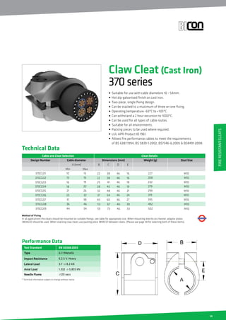 25
Performance Data
* Technical Information subject to change without notice
EN 50368:2003
Type
Impact Resistance
Lateral Load
Axial Load
6.1.1 Metallic
6.2.5 V. Heavy
3.7 - 8.2 kN
1.332 - 5.855 kN
Test Standard
Needle Flame 120 secs
Cable and Cleat Selection Cleat Details
Design Number Dimensions (mm)
A (mm)
370CG01 10 13
370CG02 13 16
370CG03 16 19
370CG04 18 22
370CG05 21 26
370CG06 25 32
B C
MaxMin
22
22
25
28
32
37
38
38
41
45
48
54
227
208
232
279
299
319
Cable diameter
D E
46
46
46
46
46
46
16
16
18
19
21
24
Weight (g)
370CG07 31 38 43 60 39546 27
370CG08 36 46 53 67 49246 30
370CG09 44 54 59 73 50246 33
Stud Size
M10
M10
M10
M10
M10
M10
M10
M10
M10
Method of Fixing
In all applications the cleats should be mounted on suitable fixings, see table for appropriate size. When mounting directly on channel, adaptor plates
380AG02 should be used. When stacking claw cleats use packing piece 389AC01 between cleats. (Please see page 38 for selecting both of these items).
Claw Cleat (Cast Iron)
370series
• Suitable for use with cable diameters 10 - 54mm.
• Hot dip galvanised finish on cast iron.
• Two-piece, single fixing design.
• Can be stacked to a maximum of three on one fixing.
• Operating temperature -60ºC to +105ºC.
• Can withstand a 2 hour excursion to 1000ºC.
• Can be used for all types of cable routes.
• Suitable for all environments.
• Packing pieces to be used where required.
• LUL APR Product ID 1961.
• Allows fire performance cables to meet the requirements
of BS 6387:1994, BS 5839-1:2002, BS7346-6:2005  BS8491:2008.
Technical Data
FireResistantCleats
 