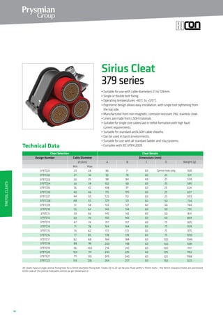 30
Sirius Cleat
379series
• Suitable for use with cable diameters 23 to 128mm.
• Single or double bolt fixing.
• Operating temperatures -40°C to +120°C.
• Ergonomic design allows easy installation, with single tool tightening from
the top side.
• Manufactured from non-magnetic, corrosion resistant 316L stainless steel.
• Liners are made from LSOH materials.
• Suitable for single core cables laid in trefoil formation with high fault
current requirements.
• Suitable for standard and LSOH cable sheaths.
• Can be used in harsh environments.
• Suitable for use with all standard ladder and tray systems.
• Complies with IEC 61914:2009.
All cleats have a single central fixing hole for a 12mm diameter fixing bolt. Styles 02 to 22 can be also fixed with 2 x 10mm bolts - the 10mm clearance holes are positioned
either side of the central hole with centres as per dimension D.
Cleat Selection Cleat Details
Design Number Dimensions (mm)
A B C D
379TC01 23 28 86 71 60 Centre hole only
379TC02 27 32
379TC03 30 35
379TC04 33 38
379TC05 36 42
379TC06 40 46
379TC08 48 55
379TC07 44 50
379TC10 55 62
51 58
379TC12 63 70
379TC11 59 66
92 78 60 25
98 84 60 25
102 90 60 25
108 97 60 25
115 105 60 25
120 112 60 25
129 121 60 50
133 127 60 50
140 134 60 50
145 142 60 50
150 150 60 50
379TC13 67 74 157 157 60 75
379TC14 71 78 164 164 60 75
379TC15 74 82 172 172 60 75
379TC16 77 85 178 178 60 75
379TC17 82 88 184 184 60 100
379TC18 88 96 200 198 60 100
379TC19
379TC20
379TC21
96 103 214 210 60 100
103 111 230 225 60 125
111 119 245 240 60 125
379TC22 119 128 264 257 60 150
MaxMin
379TC09
Cable Diameter
Ø (mm) Weight (g)
500
531
558
585
624
657
693
734
764
795
831
869
905
939
975
1010
1046
1081
1117
1152
1188
1223
Technical Data
TrefoilCleats
 