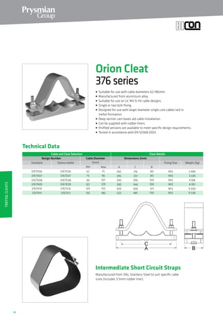 32
Manufactured from 316L Stainless Steel to suit specific cable
sizes (includes 3.5mm rubber liner).
Intermediate Short Circuit Straps
Design Number
376TR06 62 75
376TR07 75 90
376TR08 90 107
376TR09 107 129
376TR10 129 155
376TR11 155 186
A CMaxMin
260
295
340
390
450
525
80
80
100
100
125
150
Cable Diameter
(mm)
Dimensions (mm)
B
216
251
396
346
406
481
M12
M12
M12
M12
M12
M12
Fixing SizeStandard Epoxy coated Weight (kg)
2.484
3.326
4.168
4.951
9.500
11.536
376TE06
376TE07
376TE08
376TE09
376TE10
376TE11
Cable and Cleat Selection Cleat Details
Orion Cleat
376series
• Suitable for use with cable diameters 62-186mm.
• Manufactured from aluminium alloy.
• Suitable for use on LV, MV  HV cable designs.
• Single or two bolt fixing.
• Designed for use with larger diameter single core cables laid in
	 trefoil formation.
• Deep section cast bases aid cable installation.
• Can be supplied with rubber liners.
• Profiled versions are available to meet specific design requirements.
• Tested in accordance with EN 50368:2003.
Technical Data
TrefoilCleats
 