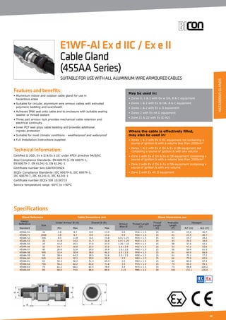 49
Specifications
Features and benefits:
• Aluminium indoor and outdoor cable gland for use in
hazardous areas
• Suitable for circular, aluminium wire armour cables with extruded
polymeric bedding and oversheath
• Achieves IP66 seal onto cable and to enclosure with suitable sealing
washer or thread sealant
• Three part armour lock provides mechanical cable retention and
electrical continuity
• Inner PCP seal grips cable bedding and provides additional
ingress protection
• Suitable for most climatic conditions - weatherproof and waterproof
• Full Installation Instructions supplied
Technical Information:
Certified ΙΙ 2GD, Ex e ΙΙ  Ex d ΙΙC under ATEX directive 94/9/EC
Atex Compliance Standards: EN 60079-0, EN 60079-1,
EN 60079-7, EN 61241-0, EN 61241-1
Certificate number Sira 02ATEX3092X
IECEx Compliance Standards: IEC 60079-0, IEC 60079-1,
IEC 60079-7, IEC 61241-0, IEC 61241-1
Certificate number IECEx SIR 10.0071X
Service temperature range -60°C to +90°C
Gland Reference Cable Dimensions mm Gland Dimensions mm
Design
Reference
Size
Under Armour Ø (A) Overall Ø (B)
Armour
Wire Ø
Thread Length
(D)
Thread
Length
(E)
Protrusion
Length
(F)
Hexagon
Standard Min Max Min Max A/F (G) A/C (H)
455AA-51 16 3.8 8.7 8.0 13.2 0.9 M16 × 1.5 15 41 23.4 26.7
455AA-71 20SS 3.8 8.7 8.0 13.2 0.9 M20 × 1.5 15 41 23.4 26.7
455AA-52 20S 8.0 11.8 8.0 15.8 0.9 / 1.25 M20 × 1.5 15 43 25.7 29.2
455AA-53 20 11.8 14.2 11.7 20.8 0.9 / 1.25 M20 × 1.5 15 43 30.5 34.0
455AA-55 25 14.0 20.1 17.0 27.2 1.25 / 1.6 M25 × 1.5 15 48 37.6 42.2
455AA-56 32 19.7 26.6 23.5 33.5 1.6 / 2.0 M32 × 1.5 15 53 47.2 53.6
455AA-57 40 26.6 32.4 29.0 39.9 1.6 / 2.0 M40 × 1.5 15 56 56.4 61.5
455AA-58 50S 32.4 38.4 38.0 46.2 2.0 / 2.5 M50 × 1.5 15 61 60.0 66.0
455AA-59 50 38.4 44.3 39.5 52.6 2.0 / 2.5 M50 × 1.5 15 61 70.1 77.2
455AA-60 63S 44.3 50.3 50.0 58.9 2.5 M63 × 1.5 15 64 75.0 83.0
455AA-61 63 50.3 56.2 51.3 65.3 2.5 M63 × 1.5 15 64 80.0 87.4
455AA-62 75S 56.2 62.2 62.0 71.6 2.5 M75 × 1.5 15 73 90.2 99.1
455AA-63 75 62.2 68.1 62.5 78.0 2.5 M75 × 1.5 15 73 98.8 109.2
455AA-64 85 68.0 74.0 68.0 88.0 3.15 M80 × 2.0 20 102 115.1 126.0
May be used in:
• Zones 0, 1  2 with Ex ia IIA, B  C equipment
• Zones 1  2 with Ex ib IIA, B  C equipment
• Zones 1  2 with Ex e II equioment
• Zones 2 with Ex nA II equipment
• Zone 21  22 with Ex tD A21
Where the cable is effectively filled,
may also be used in:
• Zones 1  2 with Ex d IIC equipment not containing a
source of ignition  with a volume less than 2000cm³
• Zones 1  2 with Ex d IIA  Ex d IIB equipment not
containing a source of ignition  with any volume
• Zone 1 with Ex d IIA  Ex d IIB equipment containing a
source of ignition  with a volume less than 2000cm³
• Zone 2 with Ex d IIA  Ex d IIB equipment containing a
source of ignition  with any volume
• Zone 2 with Ex nR II equipment
E1WF-Al Ex d IIC / Ex e II
CableGland
(455AASeries)
SUITABLE FOR USE WITH ALL ALUMINIUM WIRE ARMOURED CABLES
HAZARDOUSGLANDS
 