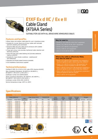 51
Specifications
Features and benefits:
• Brass indoor and outdoor cable gland for use in hazardous areas
• Suitable for circular, Braid wire armour cables with extruded
polymeric bedding and oversheath
• Achieves IP66 seal onto cable and to enclosure with suitable
sealing washer or thread sealant
• Three part armour lock provides mechanical cable retention and
electrical continuity
• Inner PCP seal grips cable bedding and provides additional
ingress protection
• Suitable for most climatic conditions - weatherproof
and waterproof
• Standard and Nickel plated versions available
• Full Installation Instructions supplied
Technical Information:
Certified ΙΙ 2GD, Ex e ΙΙ  Ex d ΙΙC under ATEX directive 94/9/EC
Atex Compliance Standards: EN 60079-0, EN 60079-1,
EN 60079-7, EN 61241-0, EN 61241-1
Certificate number Sira 02ATEX3092X
IECEx Compliance Standards: IEC 60079-0, IEC 60079-1,
IEC 60079-7, IEC 61241-0, IEC 61241-1
Certificate number IECEx SIR 10.0071X
Service temperature range -60°C to +90°C
May be used in:
• Zones 0, 1  2 with Ex ia IIA, B  C equipment
• Zones 1  2 with Ex ib IIA, B  C equipment
• Zones 1  2 with Ex e II equioment
• Zones 2 with Ex nA II equipment
• Zone 21  22 with Ex tD A21
Where the cable is effectively filled,
may also be used in:
• Zones 1  2 with Ex d IIC equipment not containing a
source of ignition  with a volume less than 2000cm³
• Zones 1  2 with Ex d IIA  Ex d IIB equipment not
containing a source of ignition  with any volume
• Zone 1 with Ex d IIA  Ex d IIB equipment containing a
source of ignition  with a volume less than 2000cm³
• Zone 2 with Ex d IIA  Ex d IIB equipment containing a
source of ignition  with any volume
• Zone 2 with Ex nR II equipment
E1XF Ex d IIC / Ex e II
CableGland
(473AASeries)
SUITABLE FOR USE WITH ALL BRAID WIRE ARMOURED CABLES
Gland Reference Cable Dimensions mm Gland Dimensions mm
Design Reference
Size
Under Armour Ø (A) Overall Ø (B) Braid
Armour
Wire Ø
Entry
Thread
(D)
Thread
Length
(E)
Protrusion
Length
(F)
Hexagon
Standard Nickel Plated Min Max Min Max A/F (G) A/C (H)
473AA-51 473AA-51V 16 3.8 8.7 8.0 13.2 0.2/0.3 M16 × 1.5 15 41 23.4 26.7
473AA-71 473AA-71V 20SS 3.8 8.7 8.0 13.2 0.2/0.3 M20 × 1.5 15 41 23.4 26.7
473AA-52 473AA-52V 20S 8.0 11.8 8.0 15.8 0.2/0.3 M20 × 1.5 15 43 25.7 29.2
473AA-53 473AA-53V 20 11.8 14.2 11.7 20.8 0.2/0.3 M20 × 1.5 15 43 30.5 34.0
473AA-55 473AA-55V 25 14.0 20.1 17.0 27.2 0.3/0.45 M25 × 1.5 15 48 37.6 42.2
473AA-56 473AA-56V 32 19.7 26.6 23.5 33.5 0.3/0.45 M32 × 1.5 15 53 47.2 53.6
473AA-57 473AA-57V 40 26.6 32.4 29.0 39.9 0.3/0.45 M40 × 1.5 15 56 56.4 61.5
473AA-58 473AA-58V 50S 32.4 38.4 38.0 46.2 0.3/0.45 M50 × 1.5 15 61 60.0 66.0
473AA-59 473AA-59V 50 38.4 44.3 39.5 52.6 0.3/0.45 M50 × 1.5 15 61 70.1 77.2
473AA-60 473AA-60V 63S 44.3 50.3 50.0 58.9 0.3/0.45 M63 × 1.5 15 64 75.0 83.0
473AA-61 473AA-61V 63 50.3 56.2 51.3 65.3 0.3/0.45 M63 × 1.5 15 64 80.0 87.4
473AA-62 473AA-62V 75S 56.2 62.2 62.0 71.6 0.3/0.45 M75 × 1.5 15 73 90.2 99.1
473AA-63 473AA-63V 75 62.2 68.1 62.5 78.0 0.3/0.45 M75 × 1.5 15 73 98.8 109.2
473AA-64 473AA-64V 85 68.0 74.0 68.0 88.0 0.3/0.45 M80 × 2.0 20 102 115.1 126.0
HAZARDOUSGLANDS
 