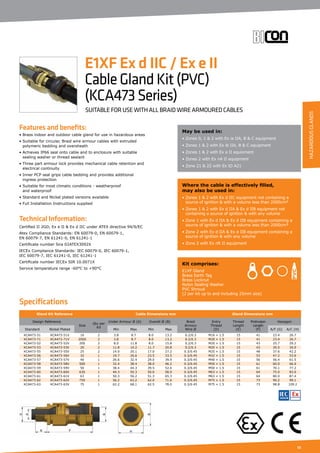 53
Specifications
Features and benefits:
• Brass indoor and outdoor cable gland for use in hazardous areas
• Suitable for circular, Braid wire armour cables with extruded
polymeric bedding and oversheath
• Achieves IP66 seal onto cable and to enclosure with suitable
sealing washer or thread sealant
• Three part armour lock provides mechanical cable retention and
electrical continuity
• Inner PCP seal grips cable bedding and provides additional
ingress protection
• Suitable for most climatic conditions - weatherproof
and waterproof
• Standard and Nickel plated versions available
• Full Installation Instructions supplied
Technical Information:
Certified ΙΙ 2GD, Ex e ΙΙ  Ex d ΙΙC under ATEX directive 94/9/EC
Atex Compliance Standards: EN 60079-0, EN 60079-1,
EN 60079-7, EN 61241-0, EN 61241-1
Certificate number Sira 02ATEX3092X
IECEx Compliance Standards: IEC 60079-0, IEC 60079-1,
IEC 60079-7, IEC 61241-0, IEC 61241-1
Certificate number IECEx SIR 10.0071X
Service temperature range -60°C to +90°C
May be used in:
• Zones 0, 1  2 with Ex ia IIA, B  C equipment
• Zones 1  2 with Ex ib IIA, B  C equipment
• Zones 1  2 with Ex e II equioment
• Zones 2 with Ex nA II equipment
• Zone 21  22 with Ex tD A21
Where the cable is effectively filled,
may also be used in:
• Zones 1  2 with Ex d IIC equipment not containing a
source of ignition  with a volume less than 2000cm³
• Zones 1  2 with Ex d IIA  Ex d IIB equipment not
containing a source of ignition  with any volume
• Zone 1 with Ex d IIA  Ex d IIB equipment containing a
source of ignition  with a volume less than 2000cm³
• Zone 2 with Ex d IIA  Ex d IIB equipment containing a
source of ignition  with any volume
• Zone 2 with Ex nR II equipment
Kit comprises:
E1XF Gland
Brass Earth Tag
Brass Locknut
Nylon Sealing Washer
PVC Shroud
(2 per kit up to and including 25mm size)
E1XF Ex d IIC / Ex e II
CableGlandKit(PVC)
(KCA473Series)
SUITABLE FOR USE WITH ALL BRAID WIRE ARMOURED CABLES
Gland Kit Reference Cable Dimensions mm Gland Dimensions mm
Design Reference
Size
Qty per
Kit
Under Armour Ø (A) Overall Ø (B) Braid
Armour
Wire Ø
Entry
Thread
(D)
Thread
Length
(E)
Protrusion
Length
(F)
Hexagon
Standard Nickel Plated Min Max Min Max A/F (G) A/C (H)
KCA473-51 KCA473-51V 16 2 3.8 8.7 8.0 13.2 0.2/0.3 M16 × 1.5 15 41 23.4 26.7
KCA473-71 KCA473-71V 20SS 2 3.8 8.7 8.0 13.2 0.2/0.3 M20 × 1.5 15 41 23.4 26.7
KCA473-52 KCA473-52V 20S 2 8.0 11.8 8.0 15.8 0.2/0.3 M20 × 1.5 15 43 25.7 29.2
KCA473-53 KCA473-53V 20 2 11.8 14.2 11.7 20.8 0.2/0.3 M20 × 1.5 15 43 30.5 34.0
KCA473-55 KCA473-55V 25 2 14.0 20.1 17.0 27.2 0.3/0.45 M25 × 1.5 15 48 37.6 42.2
KCA473-56 KCA473-56V 32 1 19.7 26.6 23.5 33.5 0.3/0.45 M32 × 1.5 15 53 47.2 53.6
KCA473-57 KCA473-57V 40 1 26.6 32.4 29.0 39.9 0.3/0.45 M40 × 1.5 15 56 56.4 61.5
KCA473-58 KCA473-58V 50S 1 32.4 38.4 38.0 46.2 0.3/0.45 M50 × 1.5 15 61 60.0 66.0
KCA473-59 KCA473-59V 50 1 38.4 44.3 39.5 52.6 0.3/0.45 M50 × 1.5 15 61 70.1 77.2
KCA473-60 KCA473-60V 63S 1 44.3 50.3 50.0 58.9 0.3/0.45 M63 × 1.5 15 64 75.0 83.0
KCA473-61 KCA473-61V 63 1 50.3 56.2 51.3 65.3 0.3/0.45 M63 × 1.5 15 64 80.0 87.4
KCA473-62 KCA473-62V 75S 1 56.2 62.2 62.0 71.6 0.3/0.45 M75 × 1.5 15 73 90.2 99.1
KCA473-63 KCA473-63V 75 1 62.2 68.1 62.5 78.0 0.3/0.45 M75 × 1.5 15 73 98.8 109.2
HAZARDOUSGLANDS
 