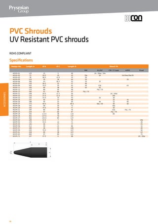 66
Specifications
PVC Shrouds
UVResistantPVCshrouds
ROHS COMPLIANT
Design No. Length A Ø B Ø C Length D Gland Fit
BW A1/A2 CW / E type A2EX Excel
401PV-01 135 22 5 40 16 / 20ss / 20s
401PV-02 73 24.5 10 32 20s 20 16/20ss/20s/20
401PV-03 78 28.5 12.5 33 20
401PV-05 123 35 18 44 25 25
401PV-06 160 43 26.7 53 32 32
401PV-07 120 56.5 32 37 40
401PV-09 162 74.5 35 42 50 63s 63
401PV-11 156 80 38 35 63 63
401PV-12 175 89 44 40 75s / 75
401PV-13 185 97 60 47 75s / 75
401PV-21 108 24.5 12.7 50 16 / 20ss
401PV-22 116 27.5 12.2 53 20s
401PV-23 142 33.5 14 43 25 20
401PV-25 131 40 17 68 25 32
401PV-26 188 49 15 64 40 32 40
401PV-27 172 56.5 32 85.5 50s / 50 40 50
401PV-28 192 68 30 72 50s
401PV-29 192 74.5 35 71 50
401PV-31 195 80 38 76 63s 75s / 75
401PV-33 234 97 60 97 75s / 75
401PV-34 192 113.5 38 110 85
401PV-36 302 137.5 70 137
401PV-37 302 143.5 85 137
401PV-52 149 27.5 7 75 20s
401PV-53 170 33.5 14 71 20
401PV-55 140 40 17 77 25
401PV-56 212 49 15 86 32
401PV-57 189 48 32 100 40
401PV-59 230 74.5 35 107 50
401PV-61 228 80 38 107 63
401PV-63 260 97 60 121 75
401PV-71 147 27.5 6 68 16 / 20ss
ACCESSORIES
 