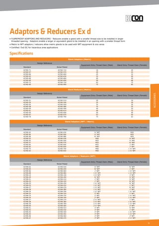 71
ACCESSORIES
Adaptors  Reducers Ex d
Specifications
Gland Adaptors (Metric)
Design Reference
Equipment Entry Thread Diam (Male) Gland Entry Thread Diam (Female)
Standard Nickel Plated
427AD-71 427AD-71V 16 20
427AD-57 427AD-57V 20 25
427AD-60 427AD-60V 25 32
427AD-63 427AD-63V 32 40
427AD-66 427AD-66V 40 50
427AD-69 427AD-69V 50 68
427AD-72 427AD-72V 63 75
427AD-90 427AD-90V 75 85
Gland Reducers (Metric)
Design Reference
Equipment Entry Thread Diam (Male) Gland Entry Thread Diam (Female)
Standard Nickel Plated
427AD-51 427AD-51V 20 16
427AD-54 427AD-54V 25 20
427AD-55 427AD-55V 32 20
427AD-58 427AD-58V 32 25
427AD-59 427AD-59V 40 25
427AD-61 427AD-61V 40 32
427AD-64 427AD-64V 50 40
427AD-67 427AD-67V 63 50
427AD-70 427AD-70V 75 63
Gland Adaptors (NPT / Metric)
Design Reference
Equipment Entry Thread Diam (Male) Gland Entry Thread Diam (Female)
Standard Nickel Plated
427AE-03 427AE-03V ½” NPT M20
427AE-04 427AE-04V ½” NPT M25
427AE-08 427AE-08V ¾” NPT M25
427AE-53 427AE-53V M20 ½” NPT
427AE-54 427AE-54V M25 ½” NPT
427AE-57 427AE-57V M25 ¾” NPT
427AE-60 427AE-60V M32 1” NPT
427AE-64 427AE-64V M40 1” NPT
427AE-74 427AE-74V M40 1 ¼” NPT
427AE-65 427AE-65V M50 1 ½” NPT
Gland Adaptors / Reducers (NPT)
Design Reference
Equipment Entry Thread Diam (Male) Gland Entry Thread Diam (Female)
Standard Nickel Plated
427AN-02 427AN-02V ½” NPT ¾” NPT
427AN-04 427AN-04V ¾” NPT 1” NPT
427AN-06 427AN-06V 1” NPT 1 ¼” NPT
427AN-08 427AN-08V 1 ¼” NPT 1 ½” NPT
427AN-10 427AN-10V 1 ½” NPT 2” NPT
427AN-20 427AN-20V ¾” NPT ½” NPT
427AN-21 427AN-21V 1” NPT ½” NPT
427AN-22 427AN-22V 1” NPT ¾” NPT
427AN-24 427AN-24V 1 ¼” NPT ¾” NPT
427AN-25 427AN-25V 1 ¼” NPT 1” NPT
427AN-27 427AN-27V 1 ½” NPT ¾” NPT
427AN-28 427AN-28V 1 ½” NPT 1” NPT
427AN-29 427AN-29V 1 ½” NPT 1 ¼” NPT
427AN-32 427AN-32V 2” NPT 1” NPT
427AN-33 427AN-33V 2” NPT 1 ¼” NPT
427AN-34 427AN-34V 2” NPT 1 ½” NPT
427AN-37 427AN-37V 2 ½” NPT 1” NPT
427AN-38 427AN-38V 2 ½” NPT 1 ¼” NPT
427AN-39 427AN-39V 2 ½” NPT 1 ½” NPT
427AN-40 427AN-40V 2 ½” NPT 2” NPT
427AN-41 427AN-41V 3” NPT ½” NPT
427AN-43 427AN-43V 3” NPT 1” NPT
427AN-44 427AN-44V 3” NPT 1 ¼” NPT
427AN-45 427AN-45V 3” NPT 1 ½” NPT
427AN-46 427AN-46V 3” NPT 2” NPT
427AN-47 427AN-47V 3” NPT 2 ½” NPT
• FLAMEPROOF ADAPTORS AND REDUCERS - Reducers enable a gland with a smaller thread size to be installed in larger
threaded opening - Adaptors enable a larger or equivalent gland to be installed in an opening with a smaller thread form
• Metric to NPT adaptors / reducers allow metric glands to be used with NPT equipment  vice versa
• Certified: Exd IIC for hazardous area applications
 