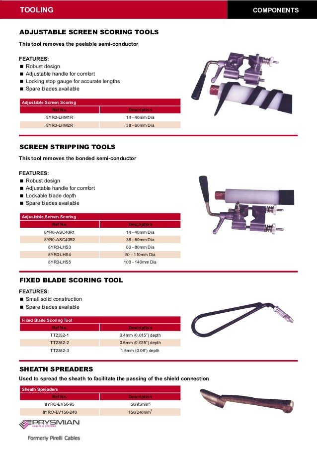 Prysmian 8YR0ASC40R Bonded SemiConductor Screen Removal Tool Prys…