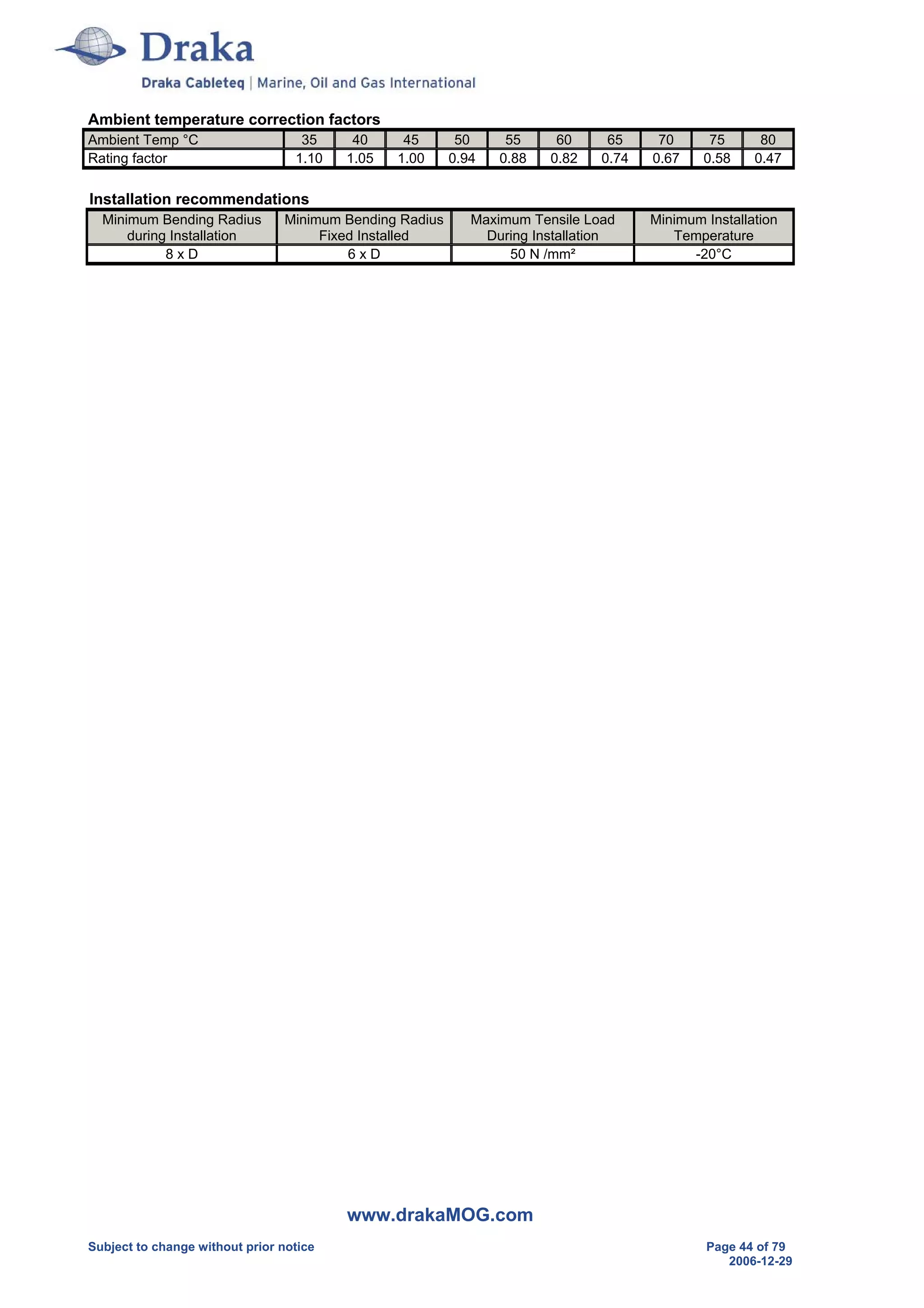 Prysmian Draka Cable Catalogue NEK606 BFOU RFOU PDF