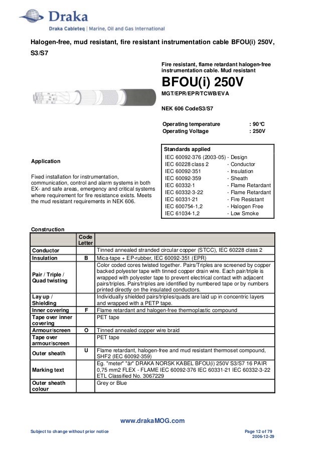 Http Draka No Documents Bfouc M 250v Pdf