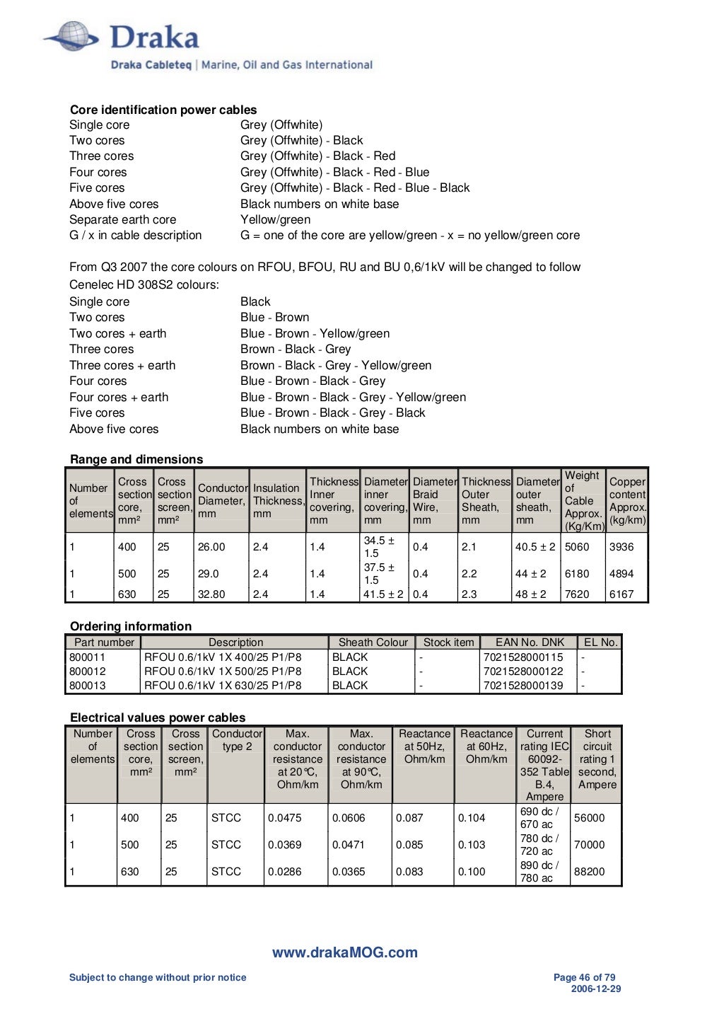 Prysmian Draka Cable Catalogue NEK606 BFOU RFOU