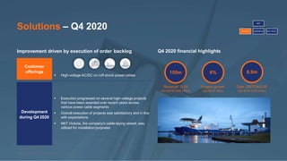Last
Modified
7/28/2016
12:02
PM
India
Standard
Time
Printed
McKinsey & Company | 33
Solutions – Q4 2020
* Std. metal prices
Note: AC = Alternating Current and DC = Direct current
NKT
Solutions Applications Serv. & Acc.
Development
during Q4 2020
 Execution progressed on several high-voltage projects
that have been awarded over recent years across
various power cable segments
 Overall execution of projects was satisfactory and in line
with expectations
 NKT Victoria, the company’s cable-laying vessel, was
utilized for installation purposes
Improvement driven by execution of order backlog
Customer
offerings
 High-voltage AC/DC on-/off-shore powercables
Q4 2020 financial highlights
155m
Revenue* EUR
(Q4 2019: EUR 143m)
8.9m
Oper. EBITDAEUR
(Q4 2019: EUR 5.6m)
6%
Organic growth
(Q4 2019: 35%)
 