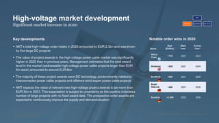 Last
Modified
7/28/2016
12:02
PM
India
Standard
Time
Printed
McKinsey & Company | 34
Key developments
Name
Size
(EURm)
Start
Year*
Comm.
Year**
Attica-
Crete
~115 2021 2023
Shetland ~235 2021 2024
BorWin5 <250 2021 2025
Sued-
OstLink ~500 2021 2025
Suedink >1,000 2022 2026
* Planned year production commence
** Planned commissioning year
NKT A/S | Annual Report 2020 | Webcast | 24.02.2021 | 8
High-voltage market development
Significant market increase in 2020
NKT
Solutions Applications Serv. & Acc.
Notable order wins in 2020
 NKT’s total high-voltage order intake in 2020 amounted to EUR 2.3bn and wasdriven
by five large DC projects
 The value of project awards in the high-voltage power cable market wassignificantly
higher in 2020 than in previous years. Management estimates that the total award
level in the market (addressable high-voltage power cable projects larger than EUR
5m each) amounted to around EUR 6bn
 The majority of these project awards were DC technology, predominantly relatedto
interconnector power cable projects and offshore wind export power cable projects
 NKT expects the value of relevant new high-voltage project awards to be more than
EUR 3bn in 2021. This expectation is subject to uncertainty as the pipeline includesa
number of large projects with no fixed award date. The prospective order awards are
expected to continuously improve the supply and demandsituation
 