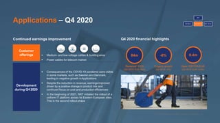 Last
Modified
7/28/2016
12:02
PM
India
Standard
Time
Printed
McKinsey & Company | 36
* Std. metal prices NKT A/S | Annual Report 2020 | Webcast | 24.02.2021 | 10
Applications – Q4 2020
Development
during Q4 2020
 Consequences of the COVID-19 pandemic were visible
in some markets, such as Sweden and Denmark,
leading to negative growth inApplications
 Despite the reduction in revenue, earnings improved
driven by a positive change in product mix and
continued focus on cost and production efficiencies
 In the beginning of 2021, NKT initiated the rollout of a
uniform IT platform across its Eastern European sites.
This is the second rollout phase
Continued earnings improvement
Customer
offerings  Medium- and low-voltage cables & buildingwires
 Power cables for telecom market
Q4 2020 financial highlights
84m
Revenue* EUR
(Q4 2019: EUR 92m)
0.4m
Oper. EBITDAEUR
(Q4 2019: EUR -2.6m)
-8%
Organic growth
(Q4 2019: -4%)
NKT
Solutions Applications Serv. & Acc.
 
