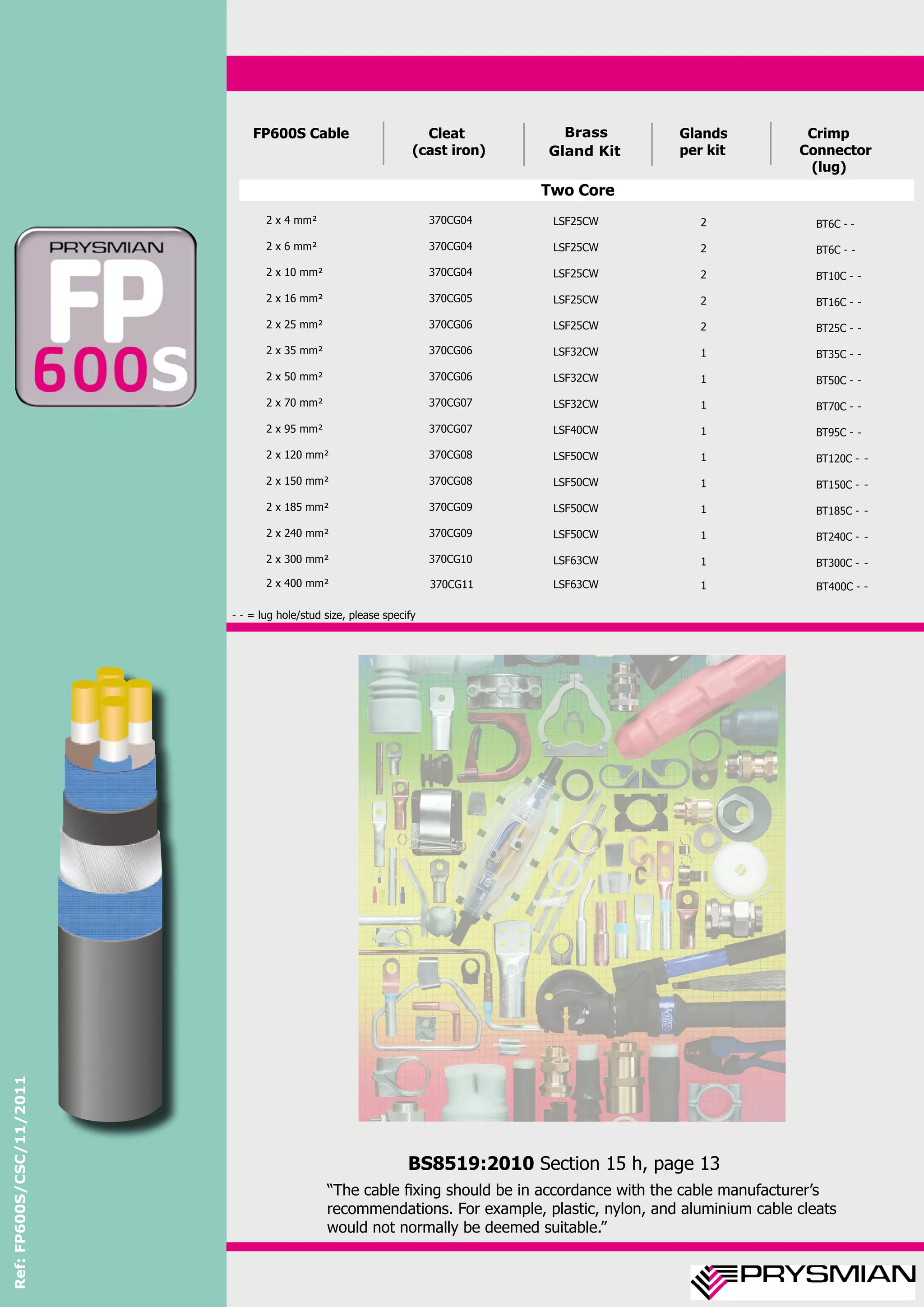 Prysmian FP600S Cable (FP) Fire Resistant Cable Cleats, Cable Glands