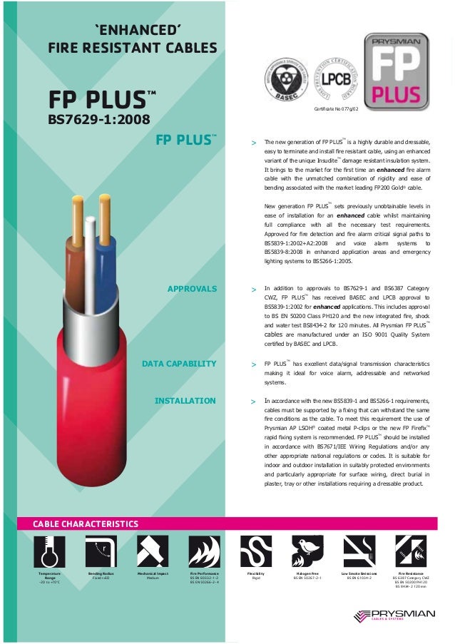 Prysmian FP Plus 'Enhanced' Fire Resistant Cables 300/500V