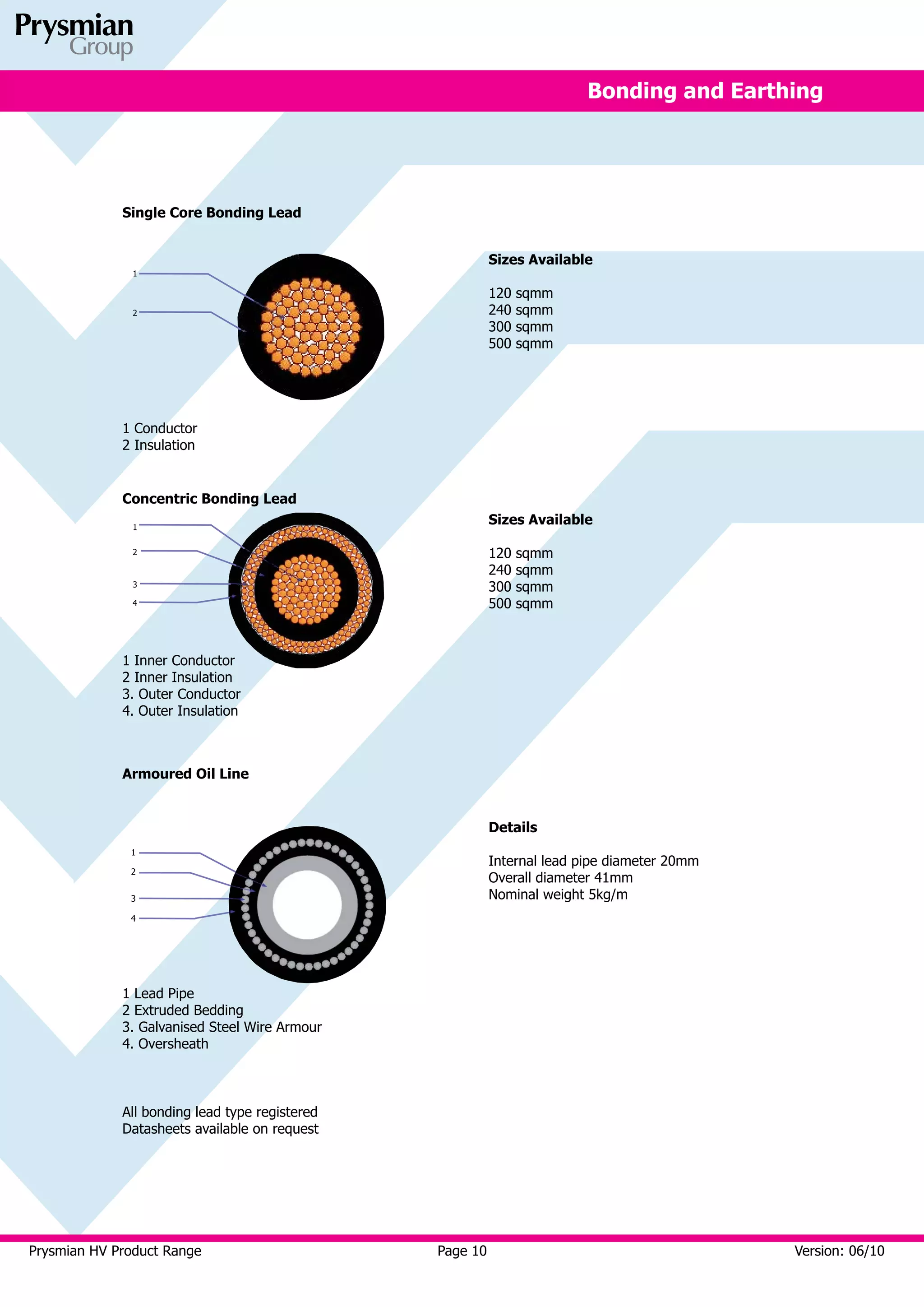 Prysmian HV Cables, Joints & Terminations 66kV 132kV PDF