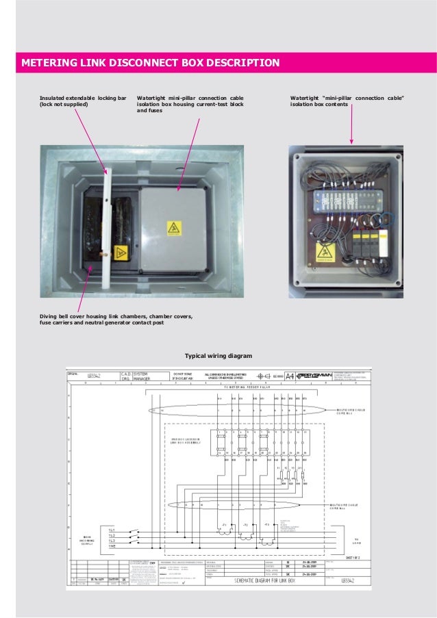 Prysmian Metering Link Disconnect Box U0026 Mini Pillar