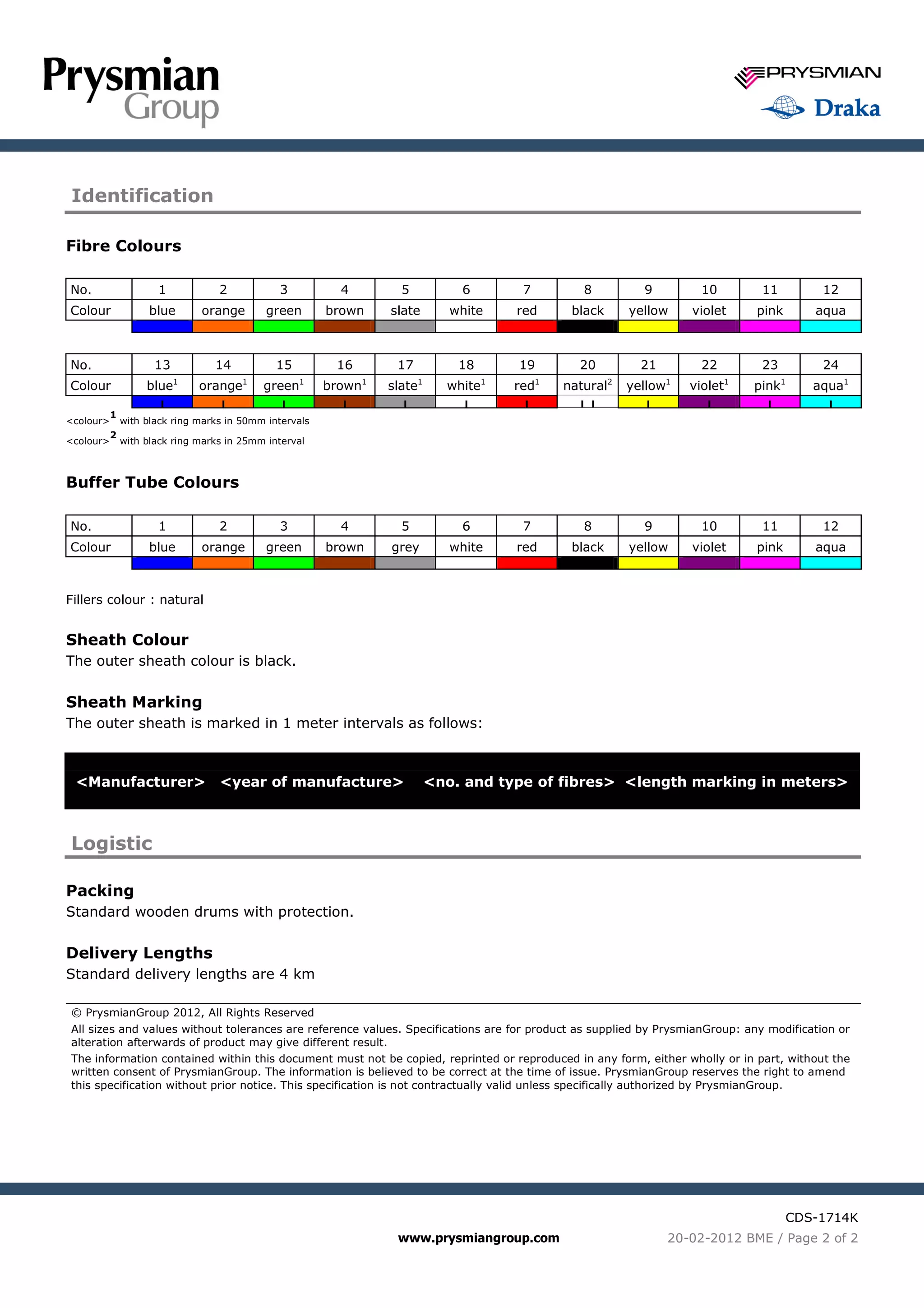 Prysmian Optical Fibre Cables For Aerial Installation (12288 Fibres