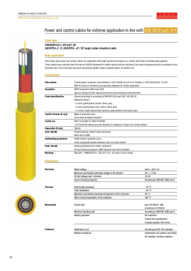 Prysmian Panzerflex Cables Flexible Power & Control Cables PDF